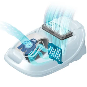 Staubsaugerbeutel HyClean Pure GN