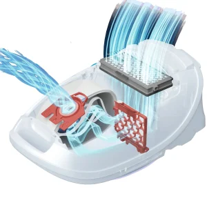Staubsaugerbeutel HyClean Pure FJM