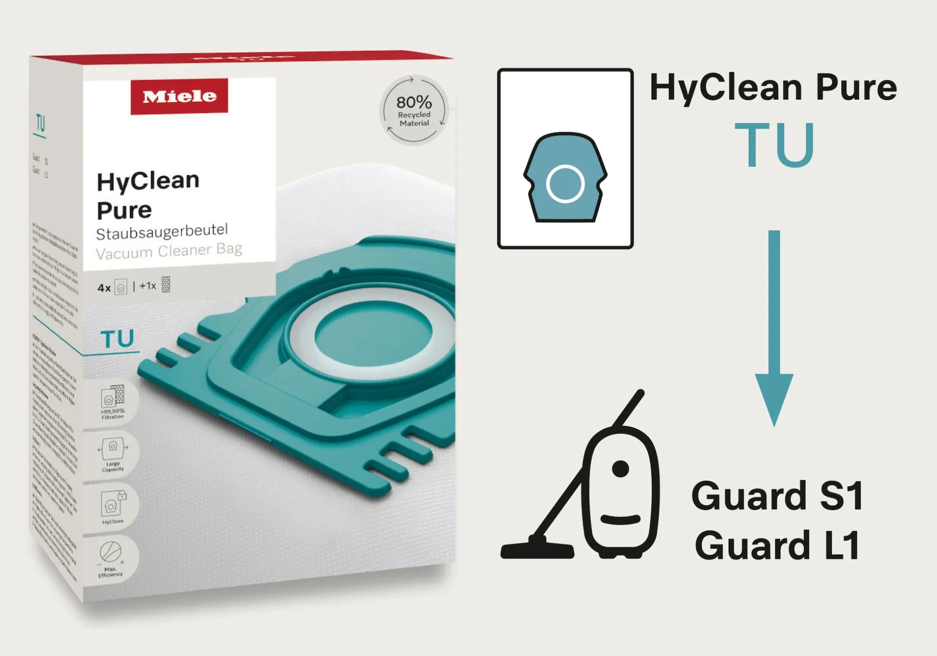 staubsaugerbeutel_hyclean_4.webp Staubsaugerbeutel HyClean Pure TU
